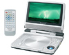 DVD проигрыватель Panasonic DVD-LS55EE-K DVD-LS55EE-K, LS55EE-K, LS-55EE-K, LS55-EEK, LS 55EE K, LS55 EEK, LS55EE-K, LS55EE K